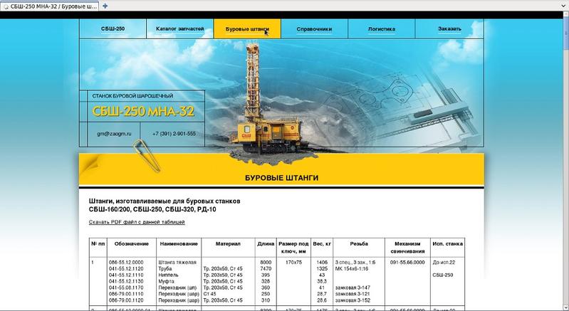 Страница Буровые штанги СБШ-250